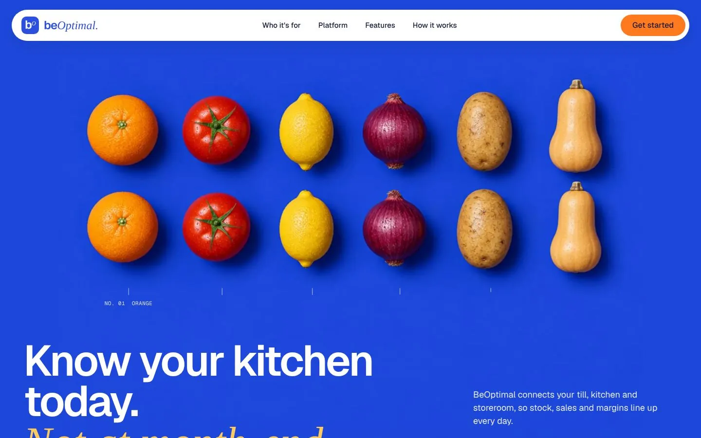 BeOptimal product screens