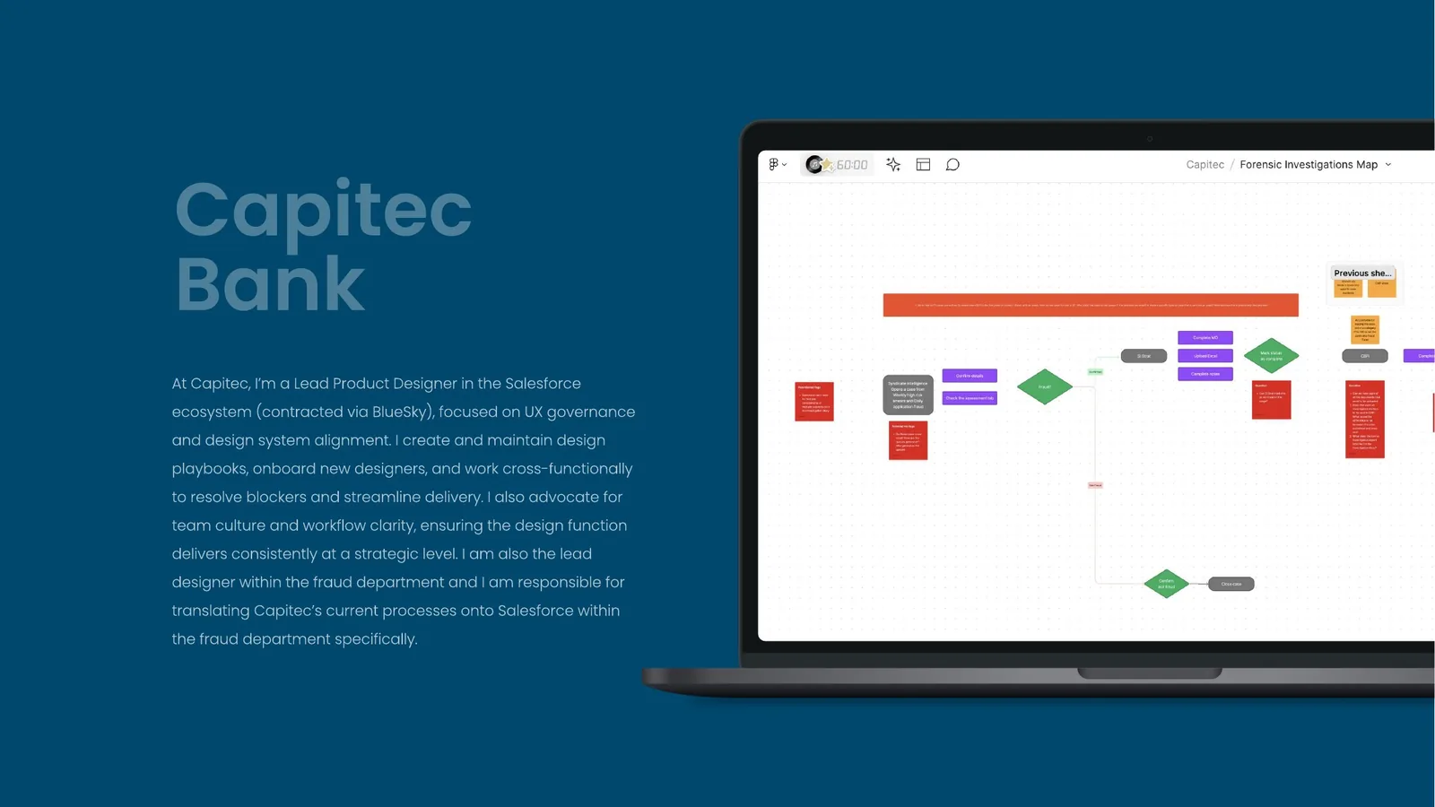 Capitec Bank product screens